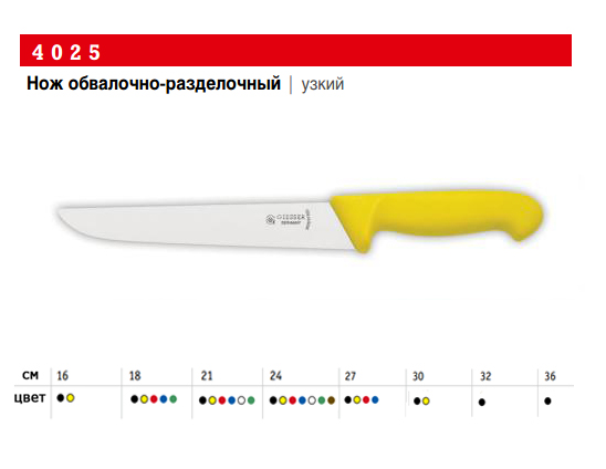 ��� ���������-����������� GIESSER